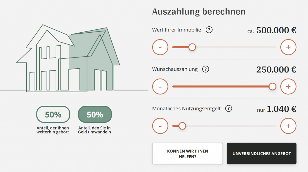 Teilverkauf / Hausanker - 3 Fallstricke dazu 3 hausanker 50 prozent